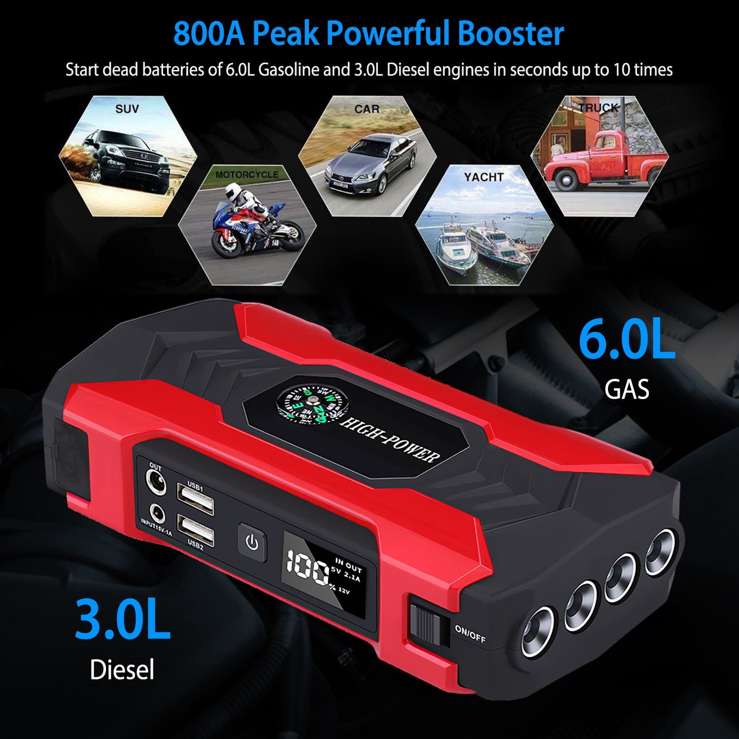 iNova 20000mAh Car Battery Jump Starter 1000A Battery Charger with Safe Smart Clamps LED Flashlight