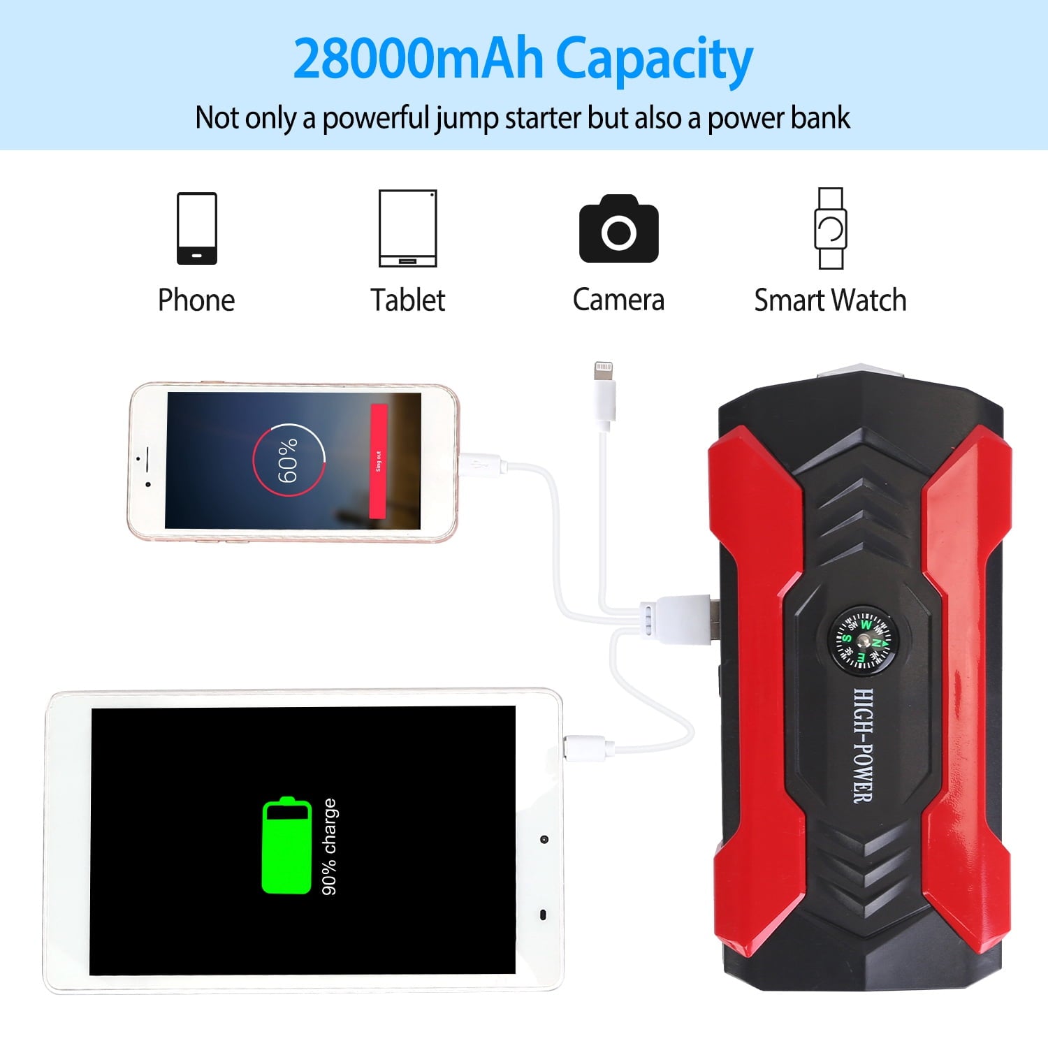 iNova 20000mAh Car Battery Jump Starter 1000A Battery Charger with Safe Smart Clamps LED Flashlight