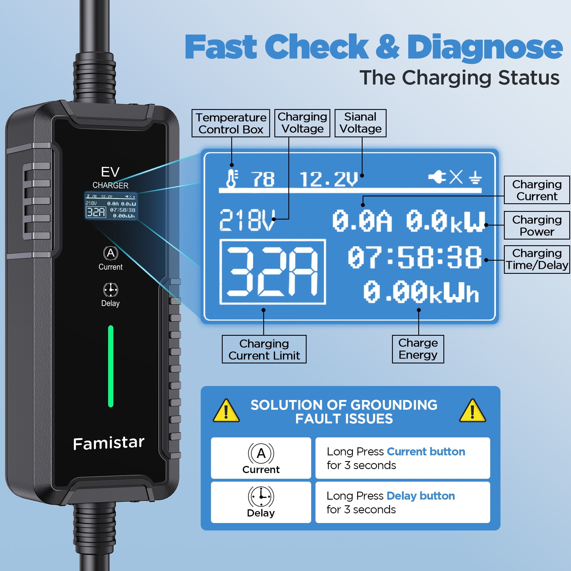 Famistar Level 1 & 2 EV Charger, 25 ft Adj. 8-32A 100-240V Portable Electric Car Fast Charger, Plug-in Electric Vehicle Charger Staion for J1772 EVS Green