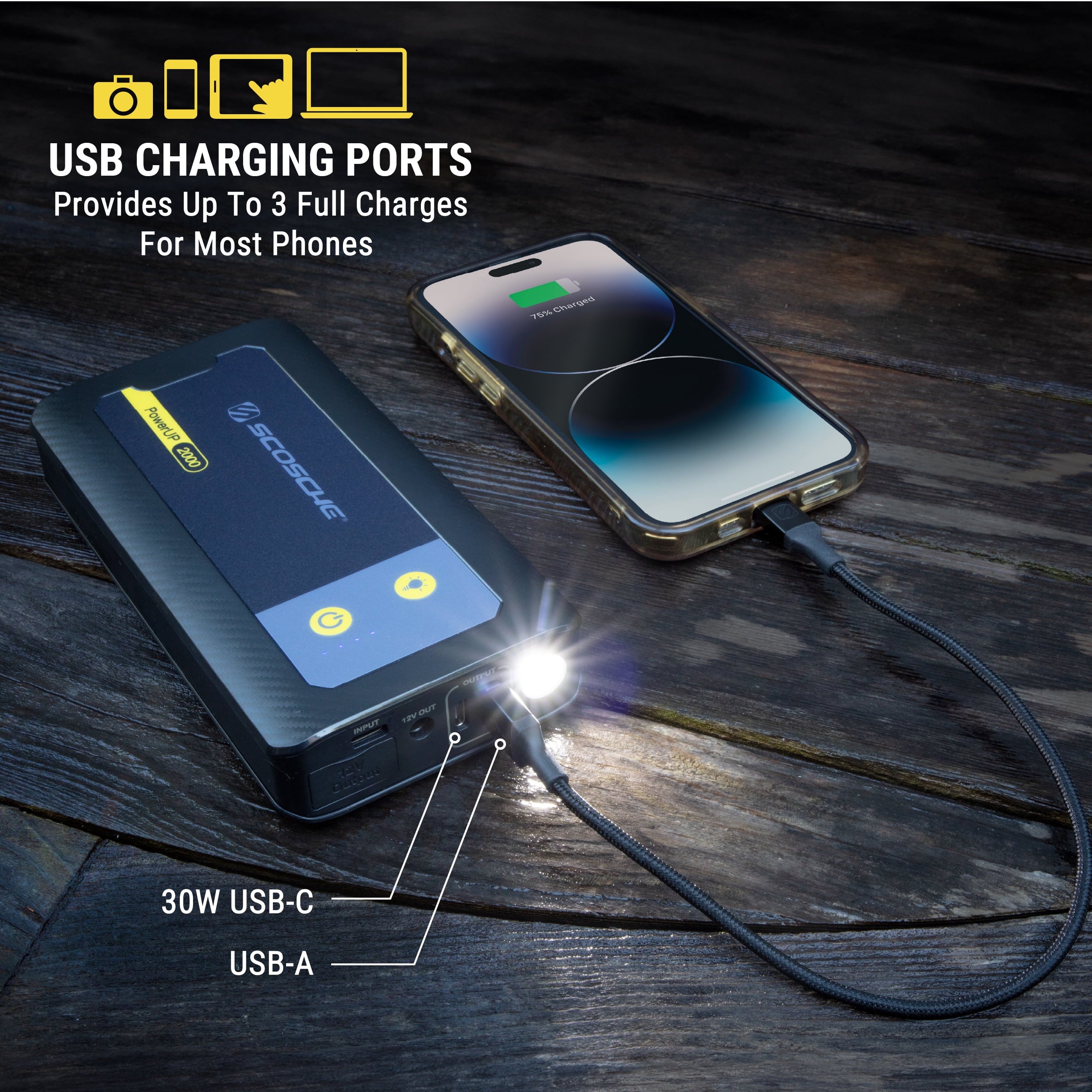 Scosche PBJ2000 PowerUp 2000 Amp Emergency Jump Starter with Built-In Power Bank and Flashlight