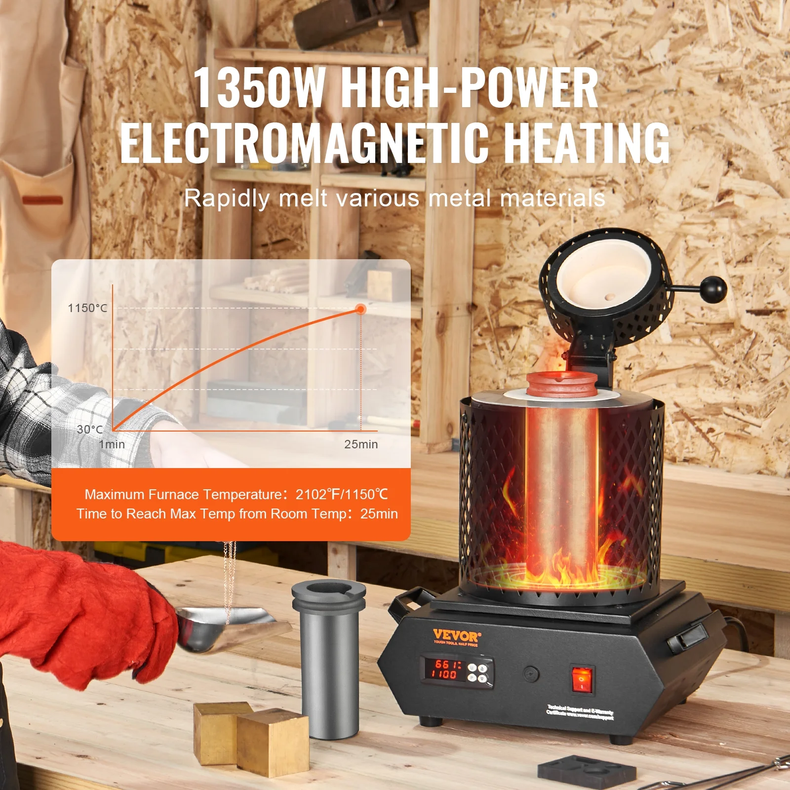 SKYSHALO Gold Melting Furnace, 1+3 KG Electric Digital Smelting Furnace, 1350W 2102℉/1150℃ Electric Melting Furnace Casting Refining Jewelry Precious Metals Gold Silver Copper Aluminum