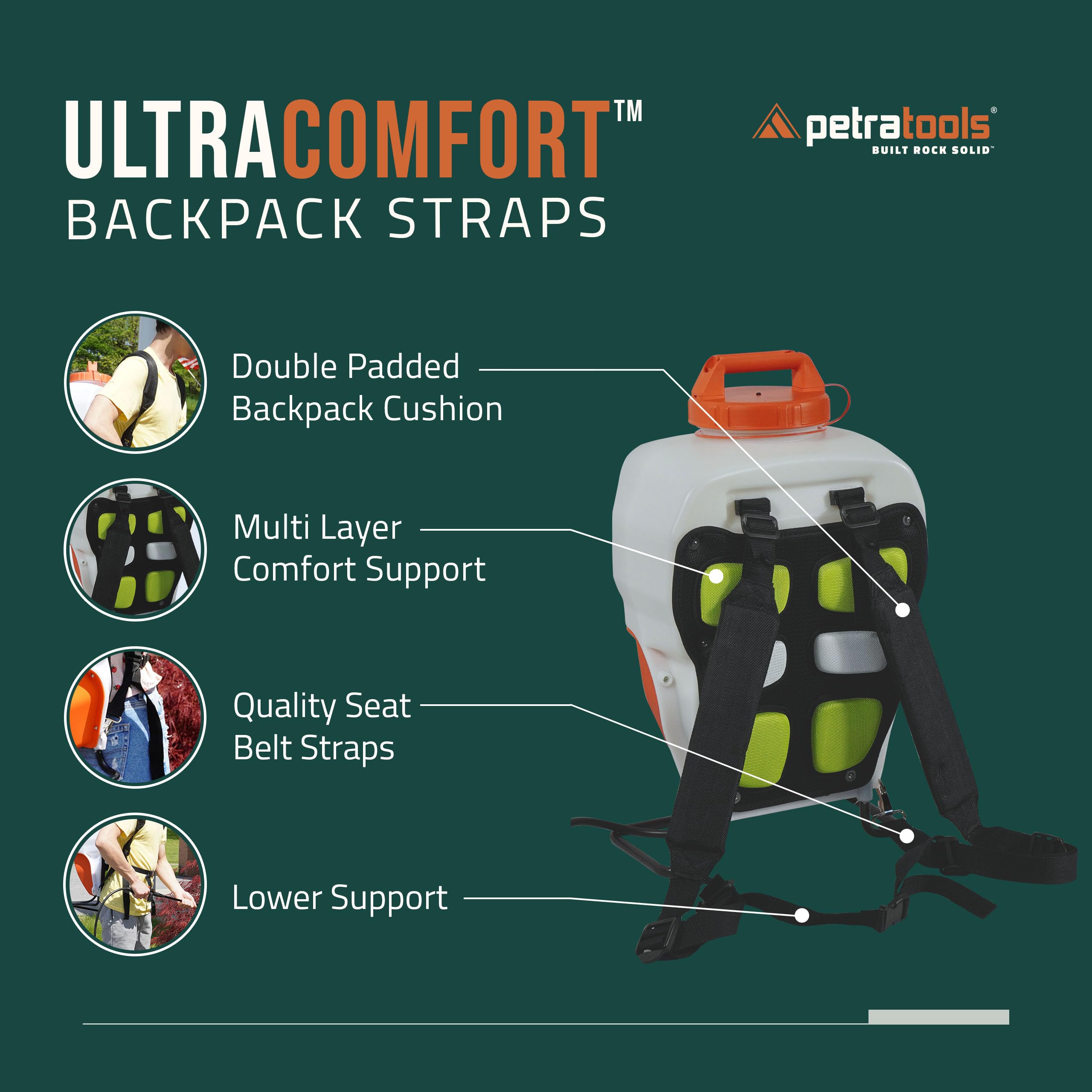 PetraTools Backpack Sprayer Professional Gallon