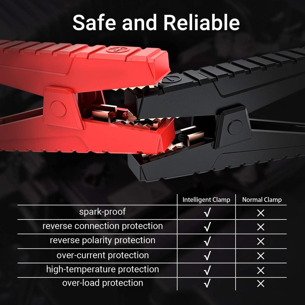 Tacklife KP120 1200A Peak Car Jump Starter