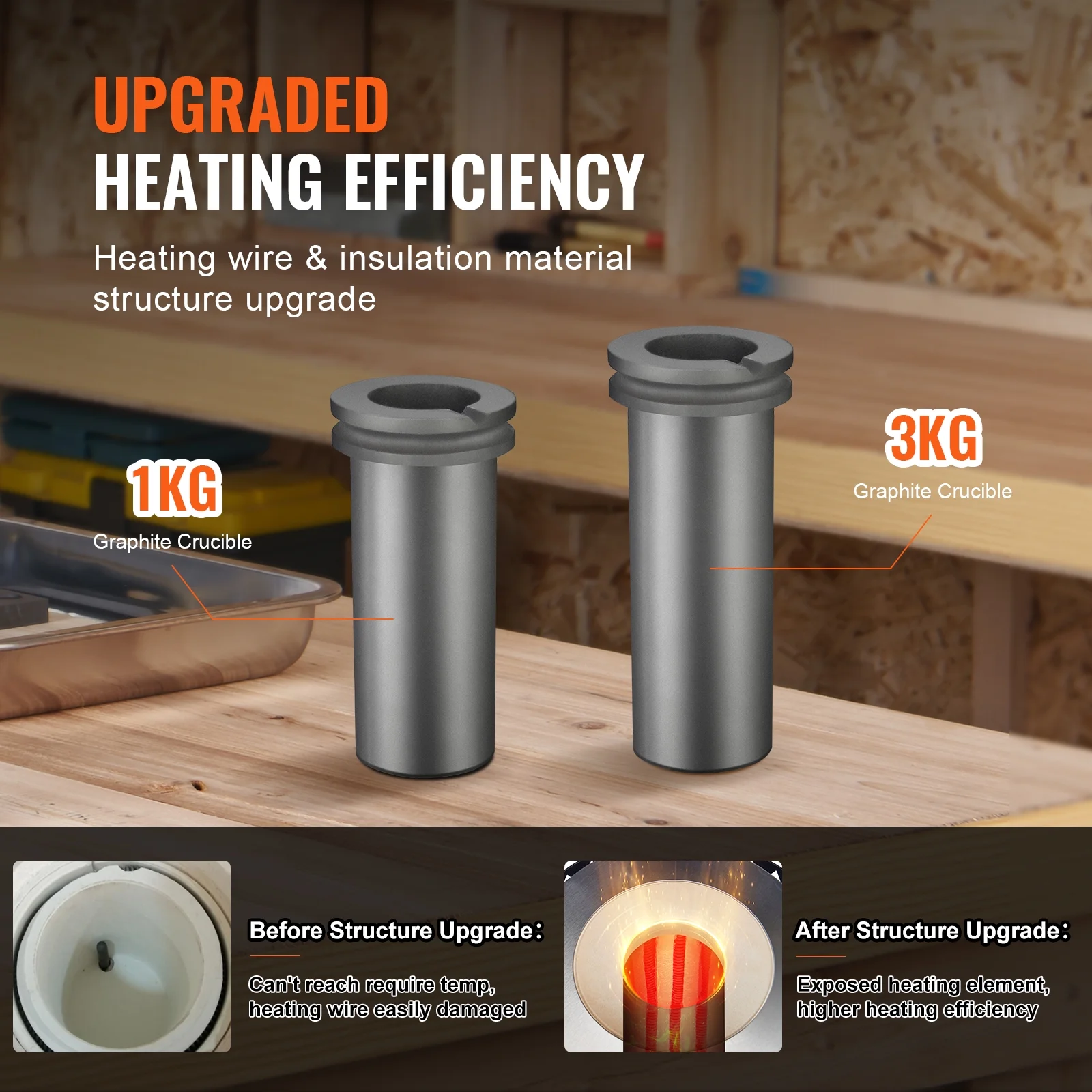 SKYSHALO Gold Melting Furnace, 1+3 KG Electric Digital Smelting Furnace, 1350W 2102℉/1150℃ Electric Melting Furnace Casting Refining Jewelry Precious Metals Gold Silver Copper Aluminum