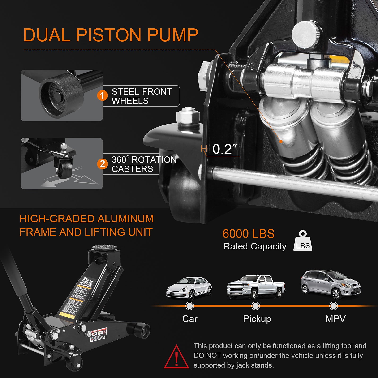 Torin 3 Ton Floor Jack Hydraulic Heavy Duty Steel Car Jack with Quick Lift Dual Pump,Black,W8303-B