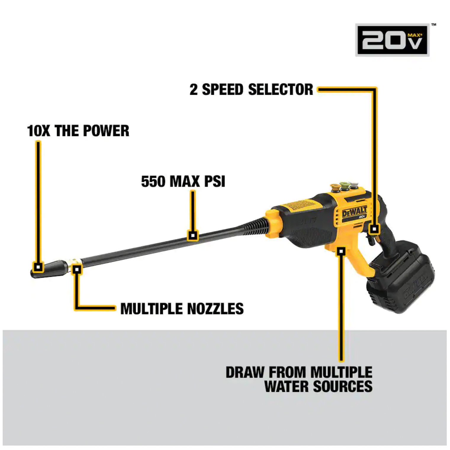 DW 20V Max 550PSI�� 1.0GPM Cold Water Cordless Electric Power Cleaner with 4 Nozzles�� 5.0 Ah Battery and Charger (DCPW550P1)
